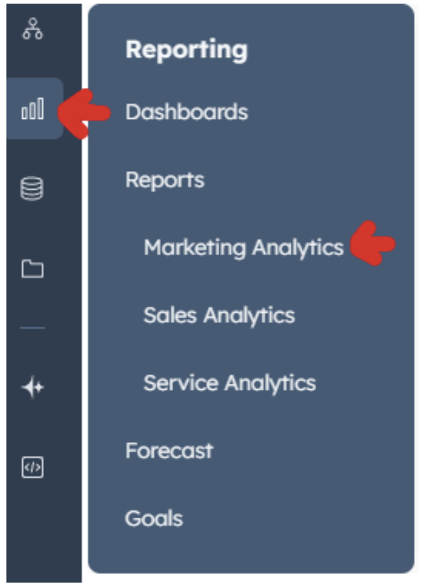 hubspot reporting option